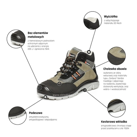 Buty robocze Trzewiki BHP z Podnoskiem Kevlarowa wkładka MONTE S1P SRC