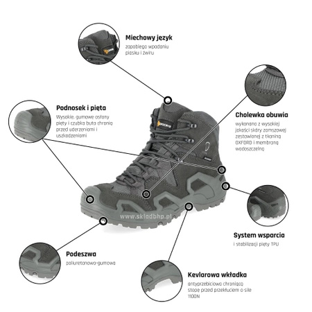 Trzewiki BUTY taktyczne EXPLORER GRAY wodoodporne. But taktyczny