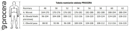 Kurtka robocza ochronna ocieplana AURA