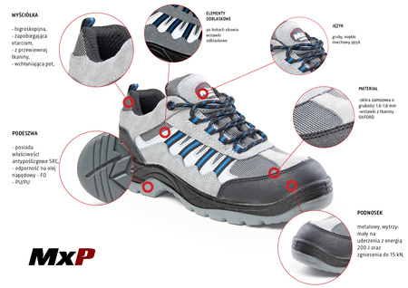 Buty robocze ochronne Półbuty BHP z Podnoskiem MXP TREK S1 SRC