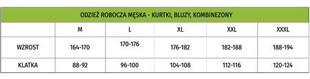 Bluza polarowa. Bluza robocza. Odblaskowa. POLAR YELLOW