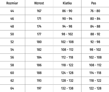 Kurtka robocza ochronna BHP FLASH Odblaskowa Mocna Potrójne Szwy