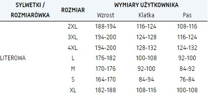 Kurtka ODBLASKOWA przeciwdeszczowa BRIXTON FLASH POMARAŃCZOWA